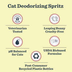 Dog Deodorizing Spritz Sweet Chamomile 236ml