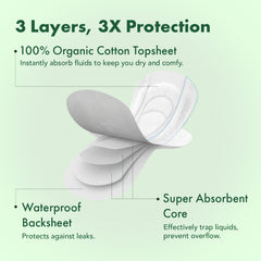 Rael Organic Large Pads 14's