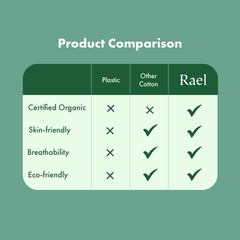 Rael Organic Large Pads 14's